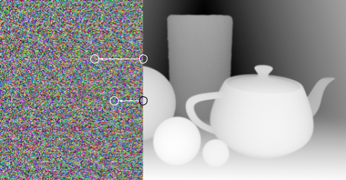 The right hand side of the depth map with a section of stereogram generated on the left of it. There's a black circle on the junction, over one of the balls in the image, which are quite near the viewer. There's a white circle above it, on the background, so far from the viewer. Lines come horizontally left out of each one showing where they're sampling from — the top line is longer.